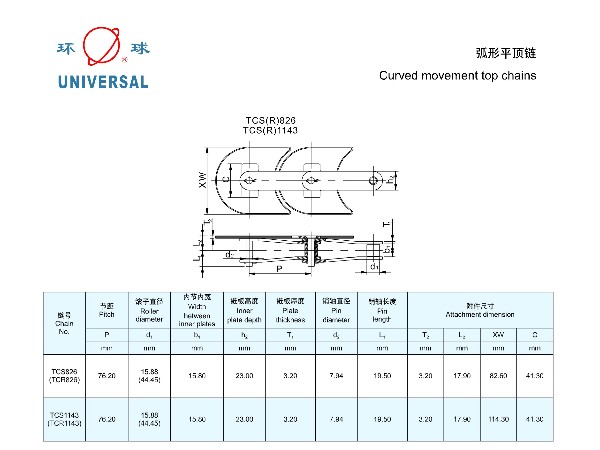 弧形平顶链-输送链-环球链条-链条厂家-非标定制-非标链条-链条定制-链条选型-链条型号-链条样册-链条尺寸-链条参数表
