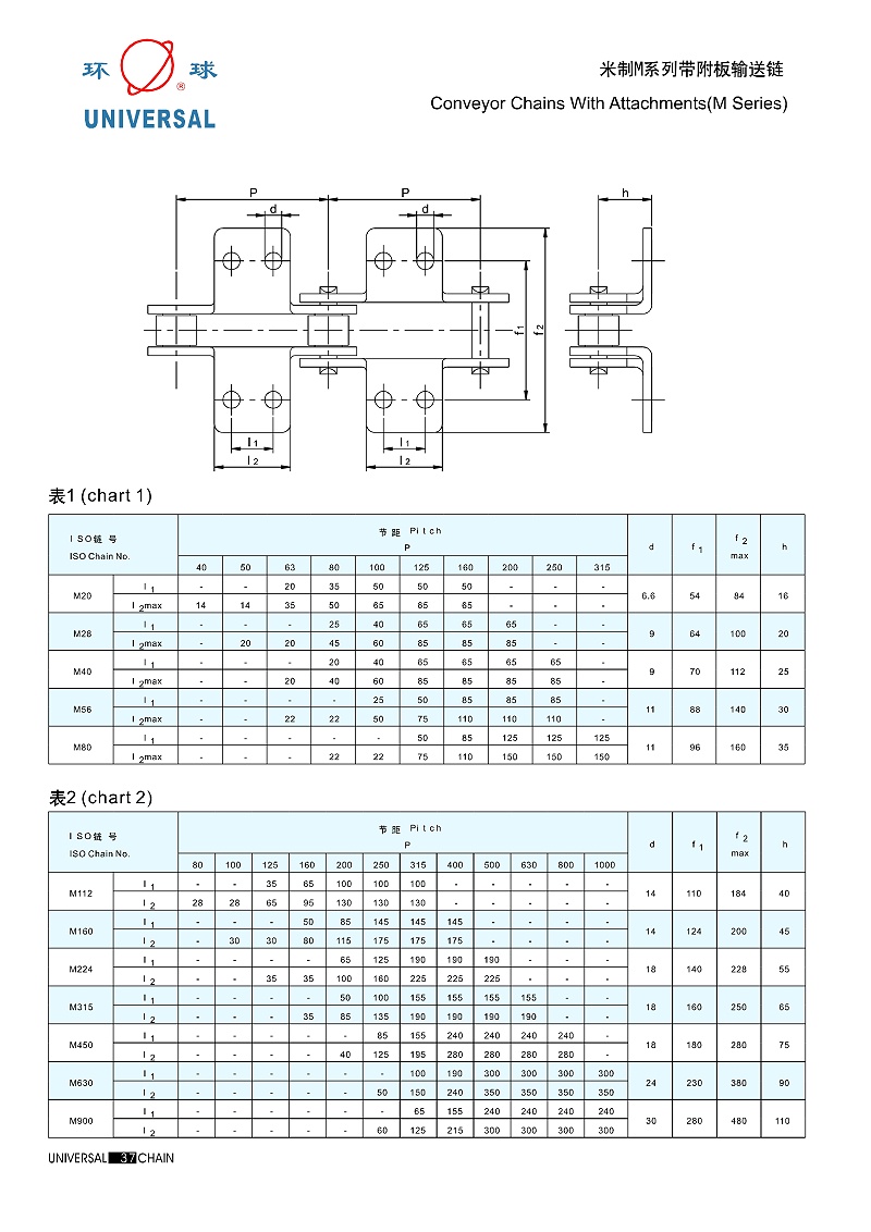 米制M系列带附板输送链