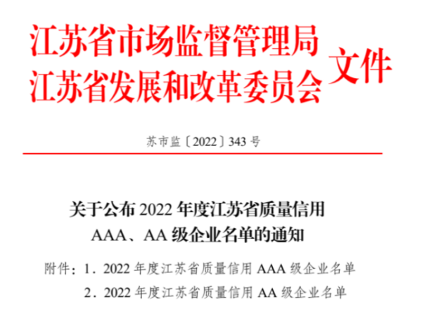 环球传动泰州有限公司获得2022年度江苏省质量信用AA级企业认证!