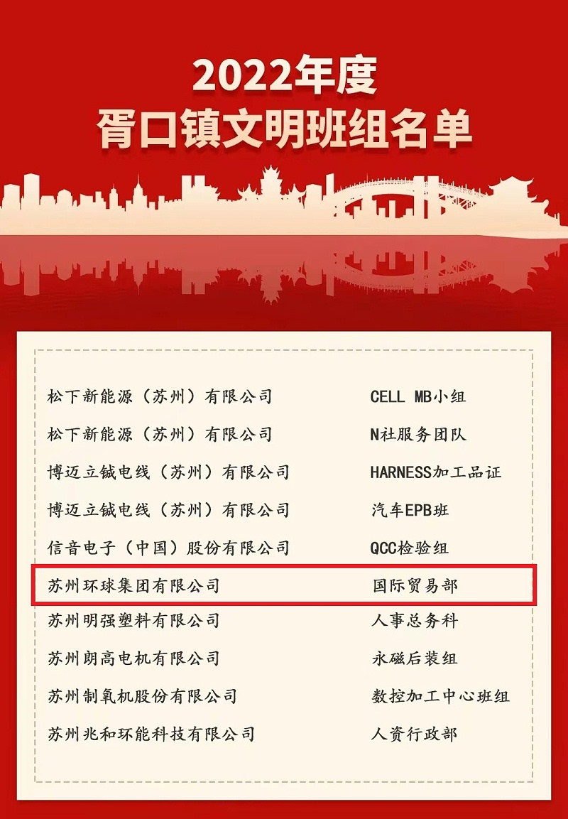 环球链条