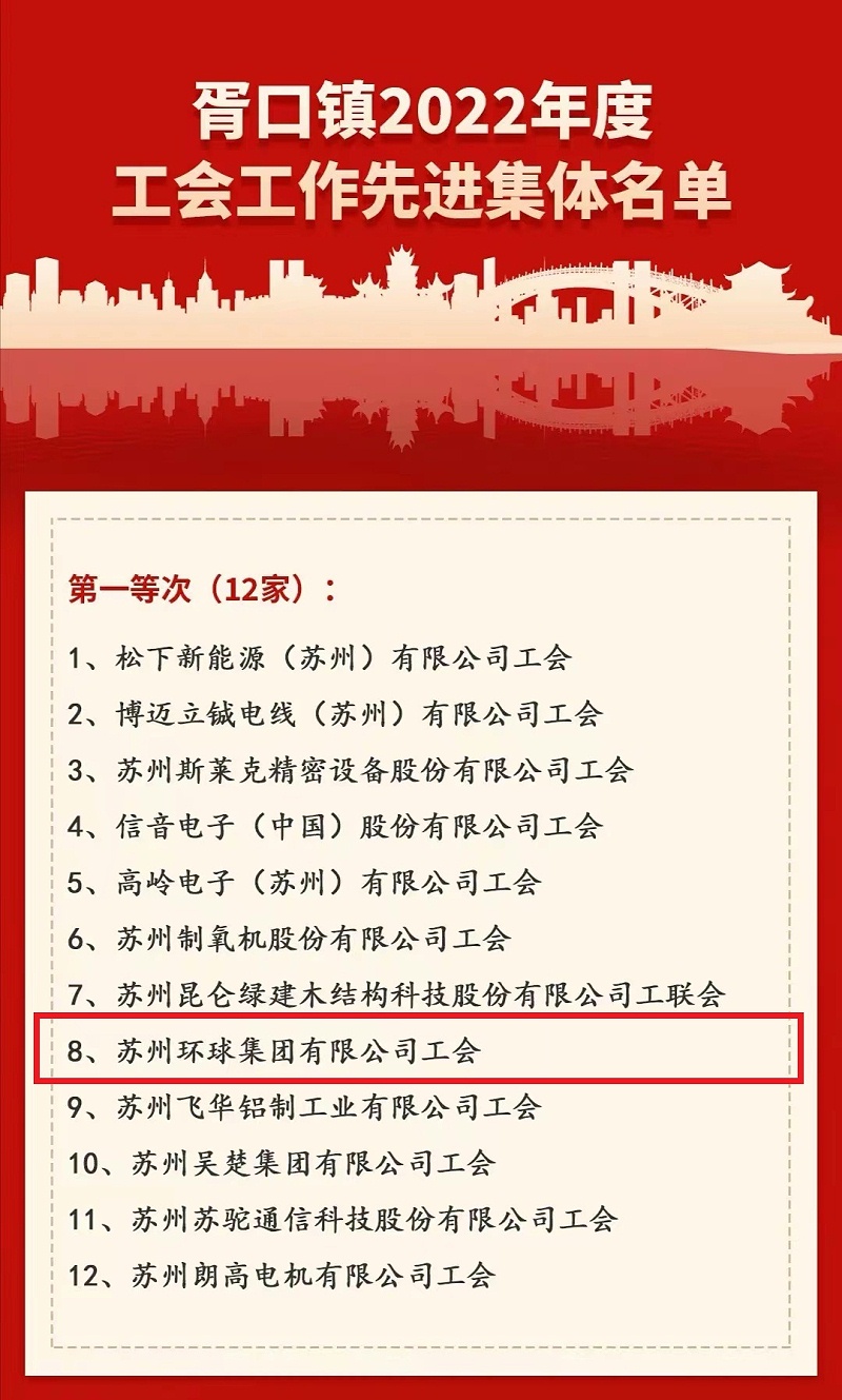 环球链条