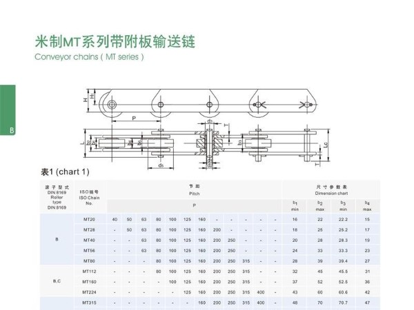 米制MT系列输送链