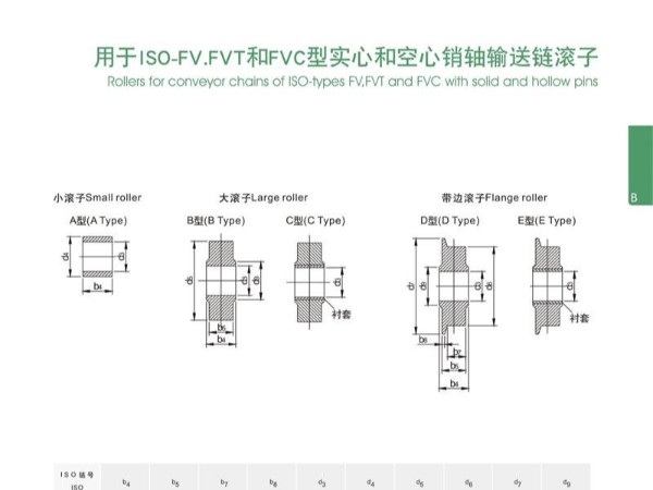 用于ISO-FV,FVT型实心和空心销轴输送链