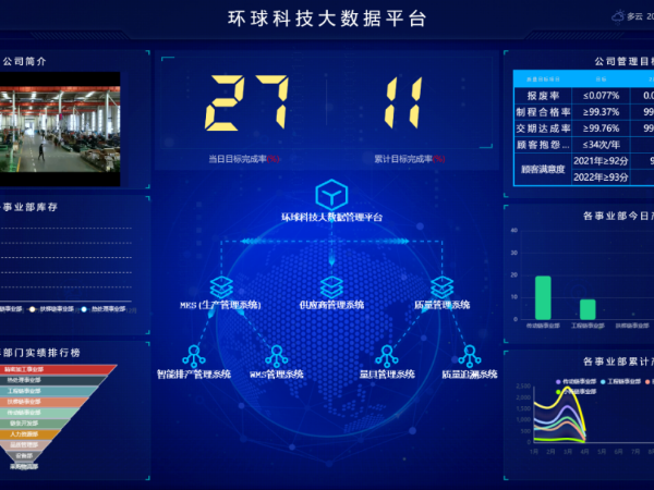 苏州环球顺利通过两化融合管理体系认定