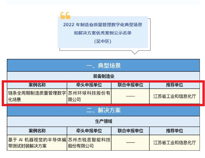 环球链条