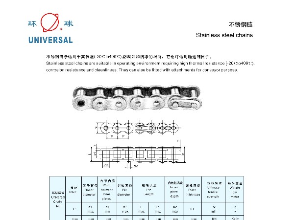 不锈钢链-环保链-环球链条-链条厂家-非标定制-非标链条-链条定制-链条选型-链条型号-链条样册-链条参数表