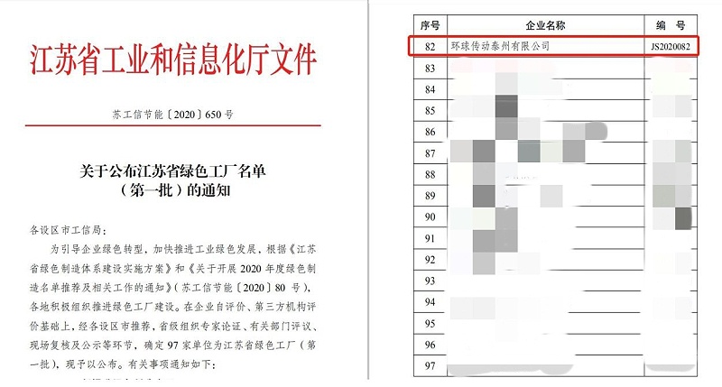 绿色工厂红头文件