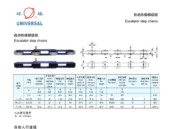 商用型自动扶梯梯级链条-扶梯链-环球链条-链条厂家-扶梯链厂家-非标定制-非标链条-链条定制-链条选型-链条型号-链条样册-链条尺寸-链条参数表