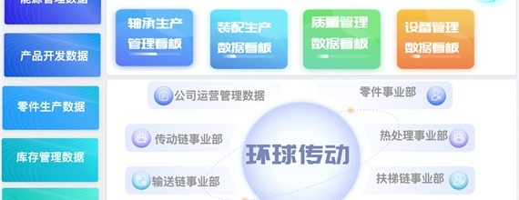 喜报 | 环球传动泰州成功入选2025年江苏省先进级智能工厂名单