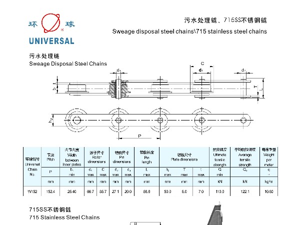 污水处理链,715SS不锈钢链