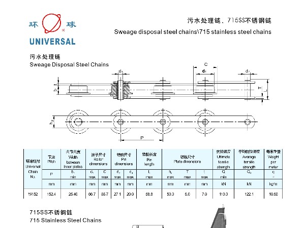 污水处理链,715SS不锈钢链-环保链-环球链条-不锈钢链条-链条厂家-非标定制-非标链条-链条厂家-链条选型-链条样册-链条参数表