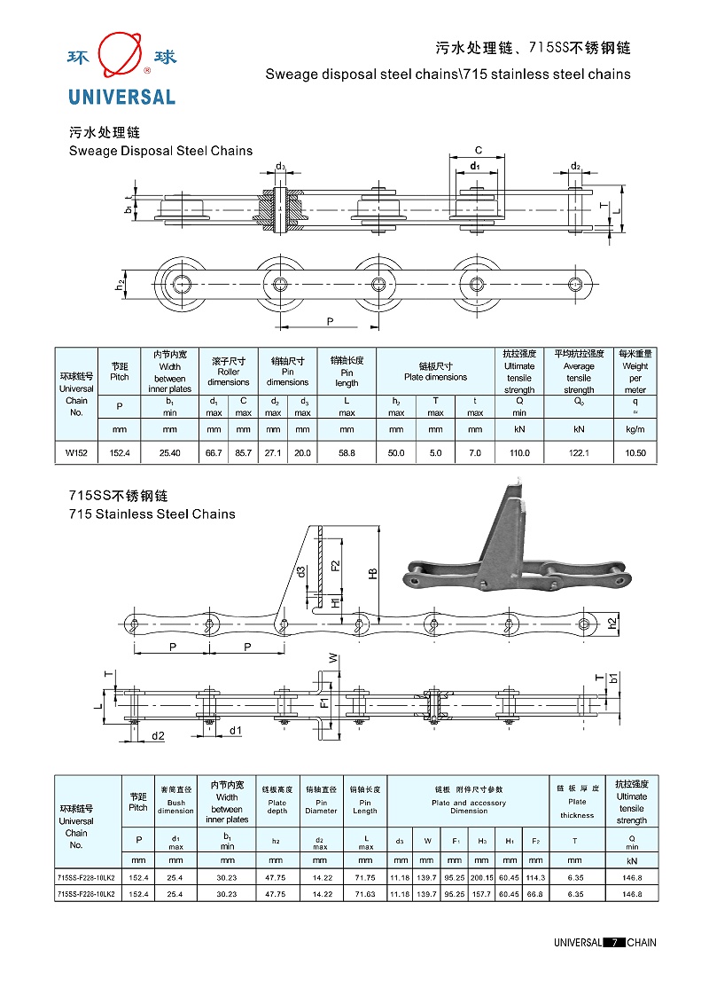 污水处理链、715SS不锈钢链