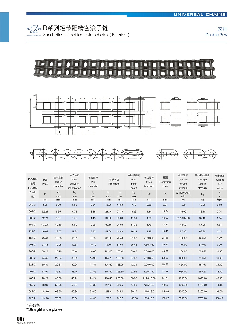 B系列短节距精密滚子链_双排