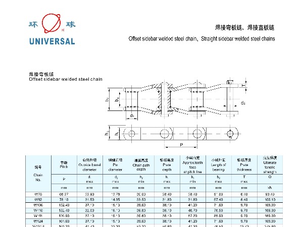 焊接弯板链,焊接直板链-焊接链-环球链条-链条厂家-非标定制-非标链条-链条定制-链条选型-链条型号-链条样册-链条尺寸-链条参数表