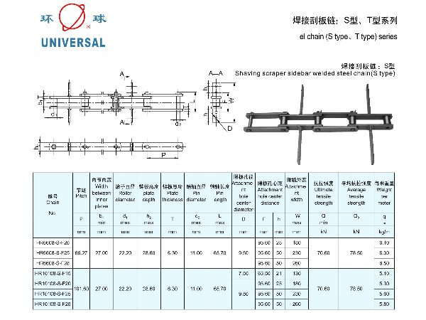 焊接刮板链:S型,T型,ST系列-焊接链-环球链条-链条厂家-非标定制-非标链条-链条定制-链条选型-链条型号-链条样册-链条尺寸-链条参数表