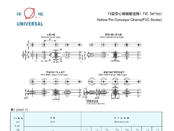 FV型空心销轴输送链