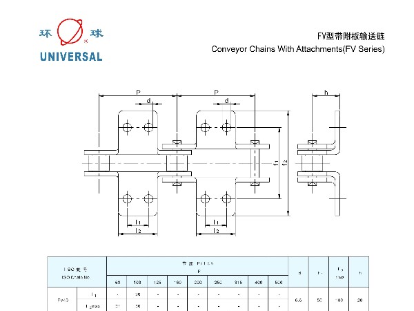 FV型带附板输送链