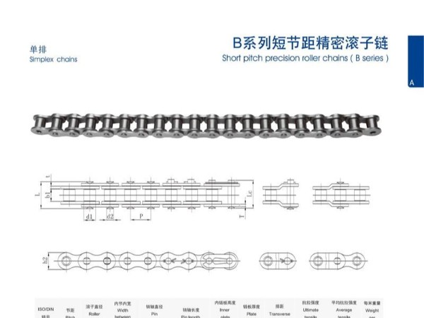 B系列短节距精密滚子链_单排
