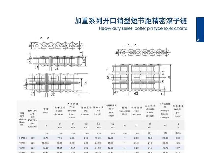 加重系列开口销型滚子链