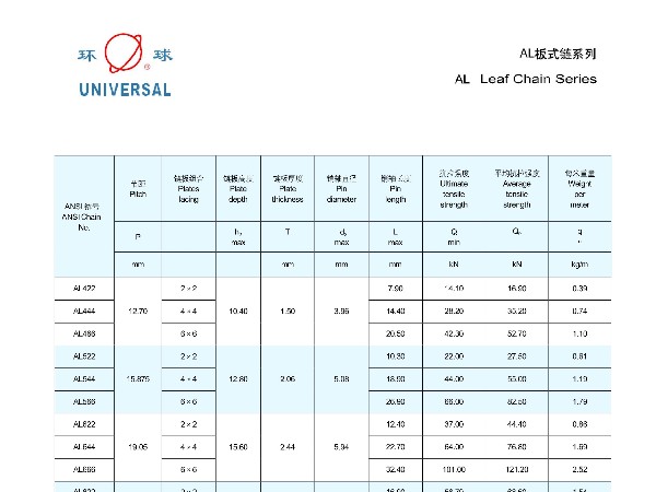 AL板式链系列