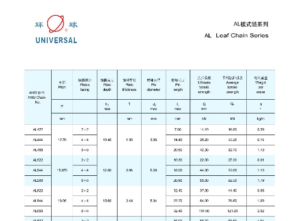 AL板式链系列-板式链-曳引链-环球链条-链条厂家-非标定制-非标链条-链条定制-链条选型-链条型号-链条样册-链条尺寸-链条参数表