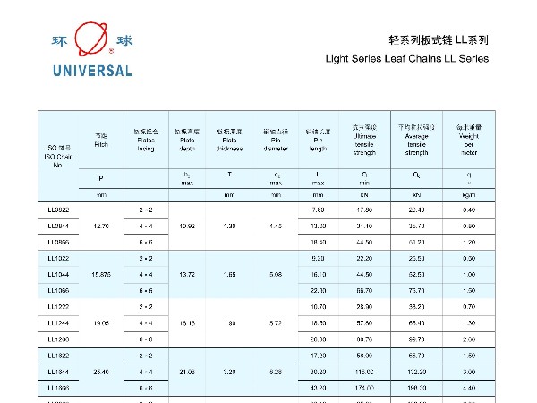 轻系列板式链LL系列-板式链-曳引链-环球链条-链条厂家-非标定制-非标链条-链条定制-链条选型-链条型号-链条样册-链条尺寸-链条参数表