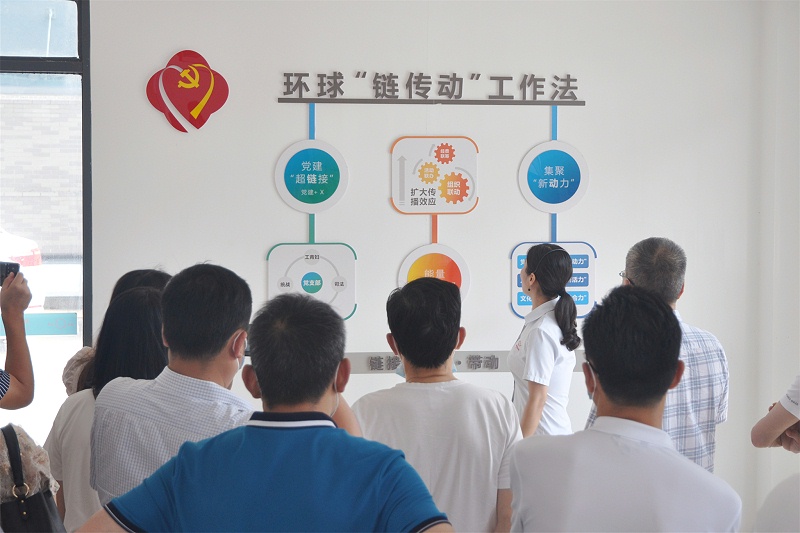 环球链条