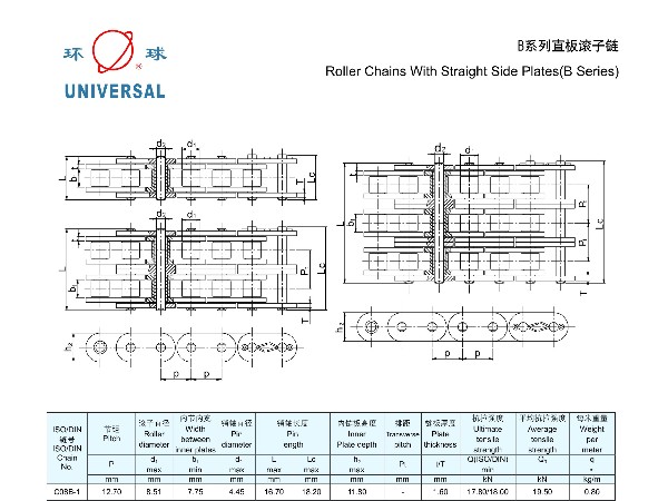 B系列直板滚子链