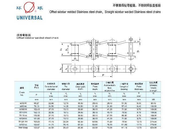 不锈钢焊接弯板链,不锈钢焊接直板链-焊接链-环球链条-链条厂家-非标定制-非标链条-链条定制-链条选型-链条型号-链条样册-链条尺寸-链条参数表