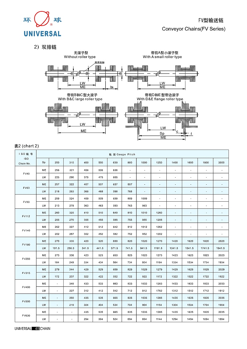 FV型输送链2