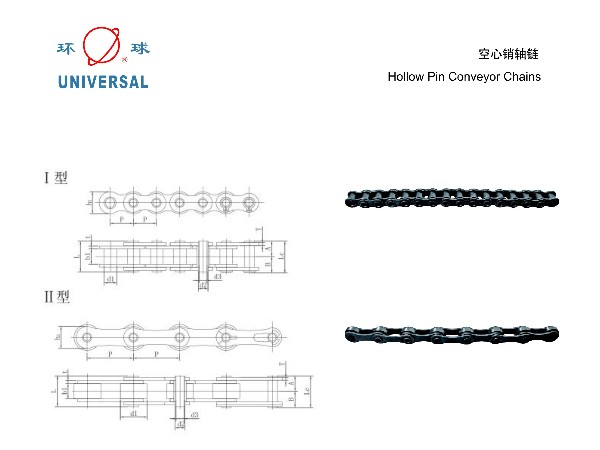 空心销轴链条-输送链-环球链条-链条厂家-非标定制-非标链条-链条定制-链条选型-链条型号-链条样册-链条尺寸-链条参数表