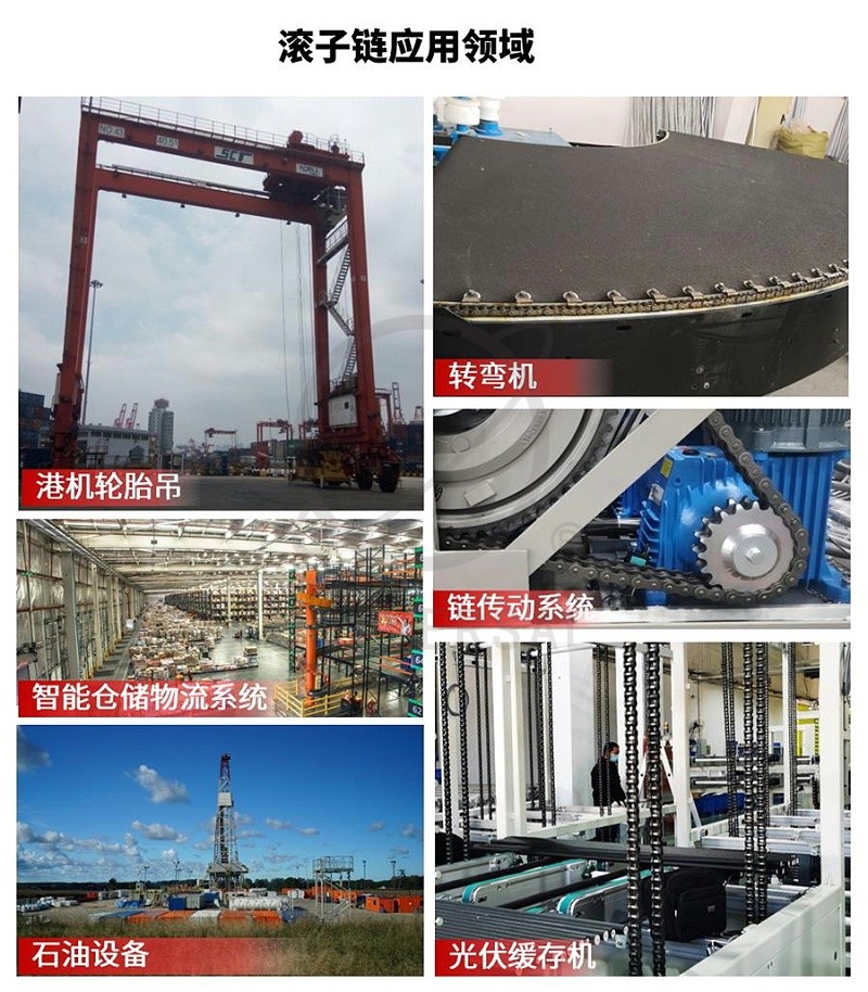 环球链条