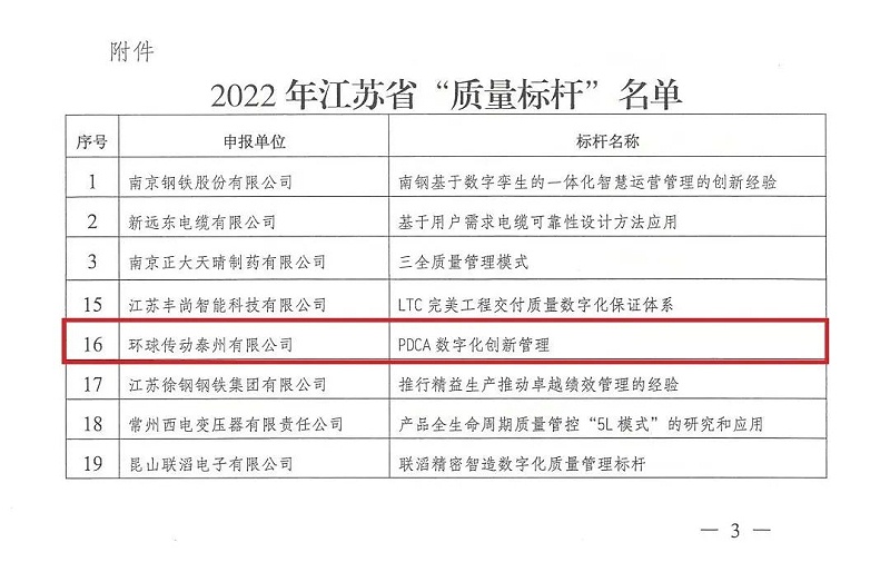 环球链条