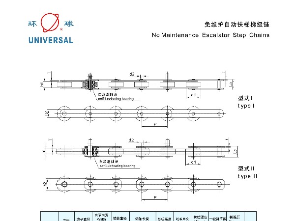 免维护自动扶梯梯级链条