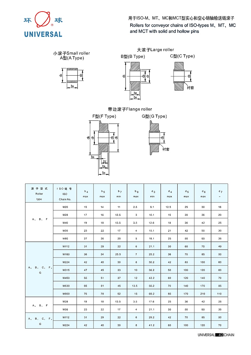 用于ISO-M,MT,MC和MCT实心和空心销轴输送链滚子