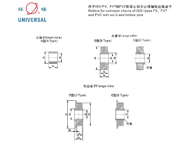 用于ISO-FV,FVT型实心和空心销轴输送链