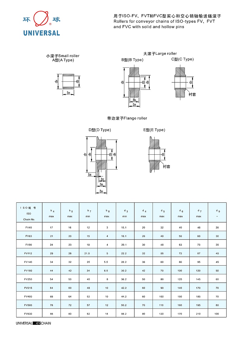 用于ISO-FV,FVT型实心和空心销轴输送链滚子