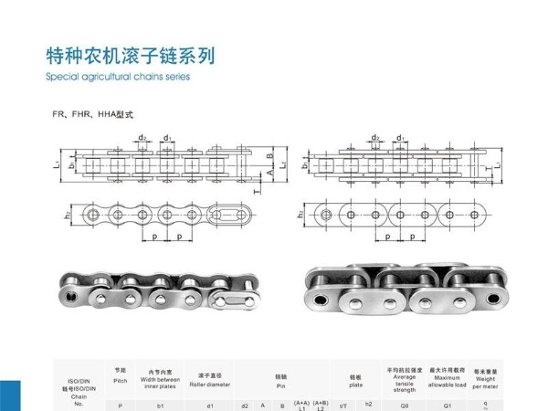特种农机滚子链系列