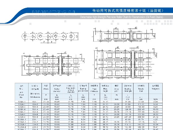 传动用可拆式高强度精密滚子链(油田链)-环球链条-链条厂家-传动链-可拆式链条-高强度链条-非标定制-链条定制-链条型号-链条选型-链条样册-链条参数表