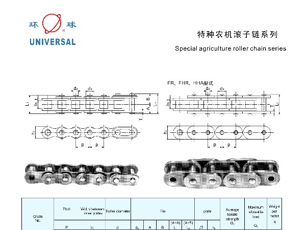 特种农机滚子链系列