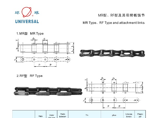 MR型,RF型及其带附板链节-农机链-环球链条-链条厂家-带附板链节-非标定制-非标链条-链条定制-链条样册-链条选型-链条参数表