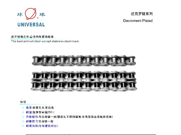 达克罗链系列