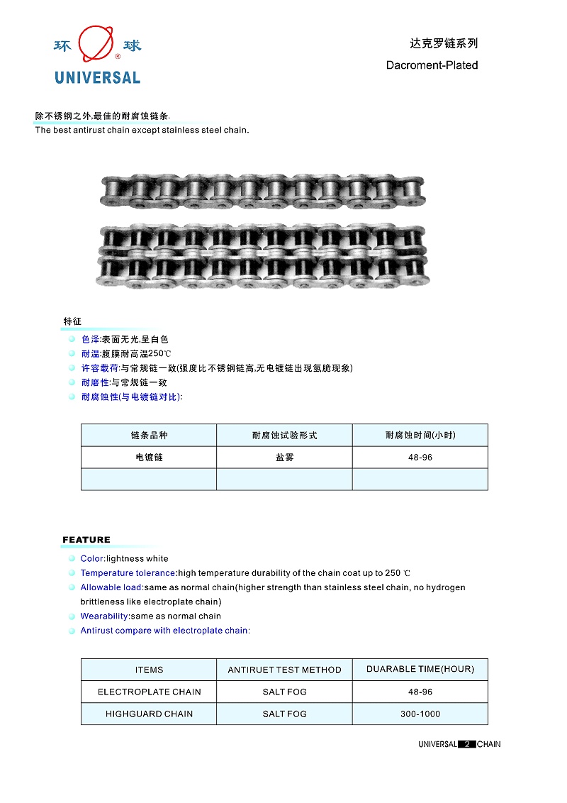 达克罗链系列