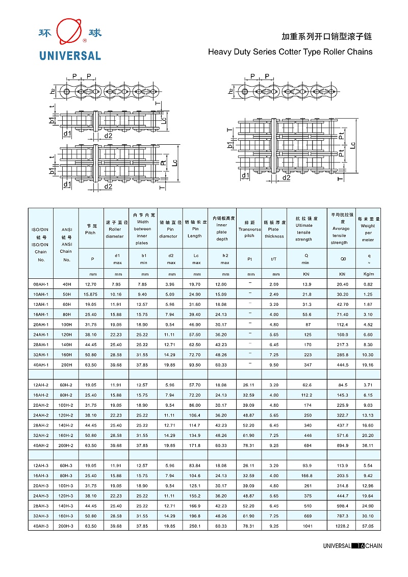 加重系列开口销型滚子链