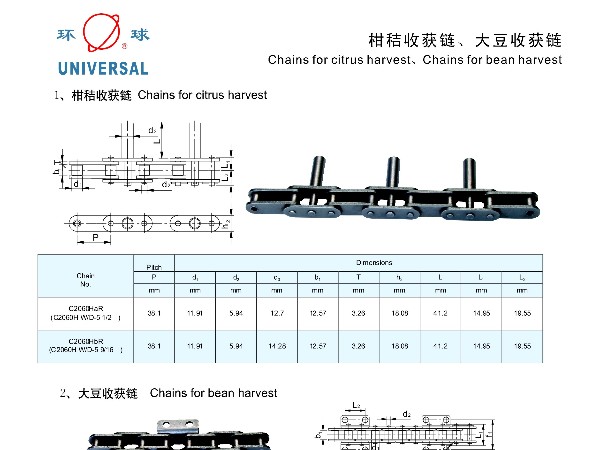 柑秸收获链,大豆收获链