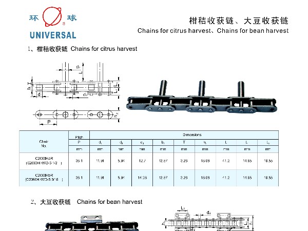 柑秸收获链,大豆收获链-农机链-收割机链条-环球链条-链条厂家-非标定制-链条定制-非标链条-链条选型-链条样册-链条参数表