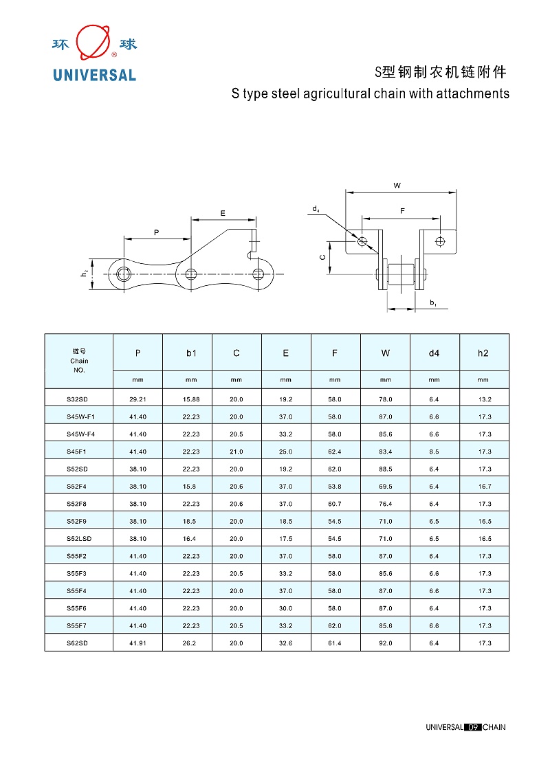 S型钢制农机链附件