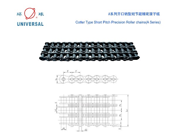 A系列开口销型短节距精密滚子链_三排